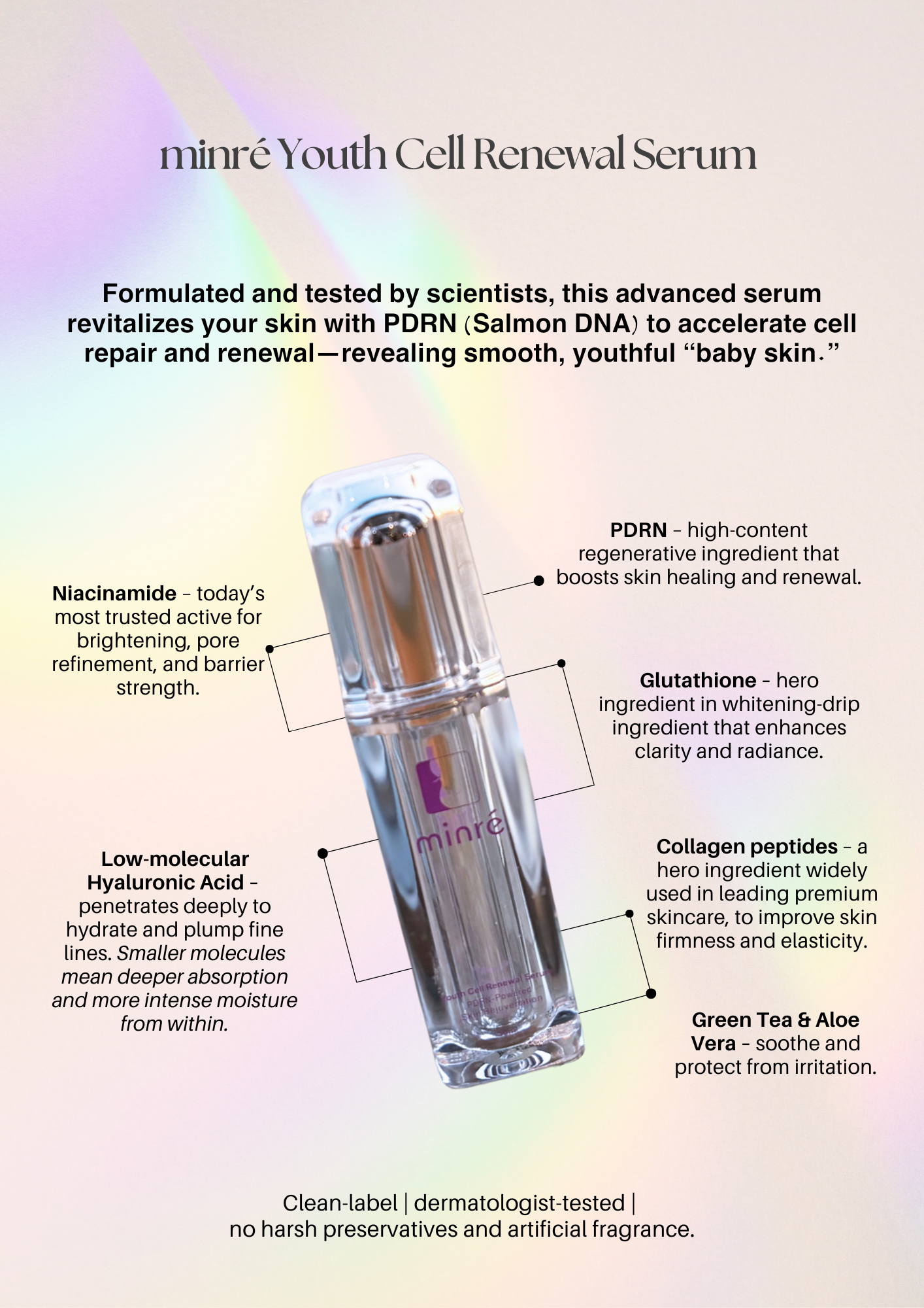 Youth Cell Renewal Serum Carousel Image 1
